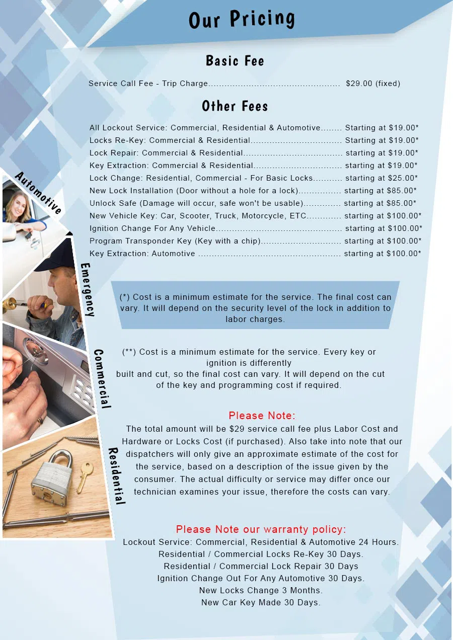 San Diego Lock And Keys, San Diego, CA 619-215-9190